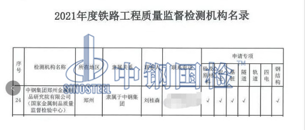 2021年度铁路工程质量监督检测机构名录（必一运动）